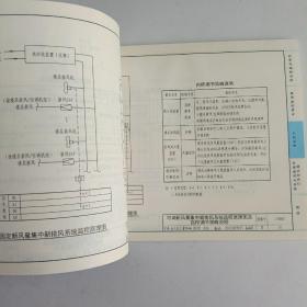 17K803暖通空调系统的检测与监控 通风空调系统分册