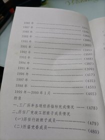 万山厂大事记1969.9---2000.1