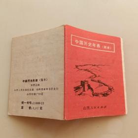 中国历史年表（简本）