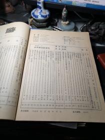 旅游      1988年第6期             双月刊    旅游杂志社   书品佳见图！