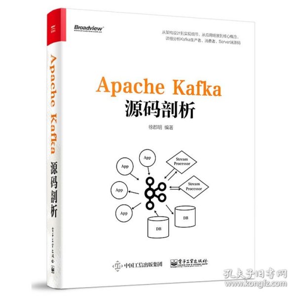 Apache Kafka源码剖析