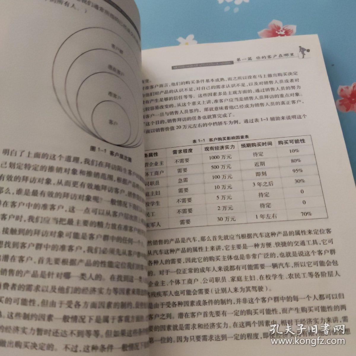 陌生拜访细节全书