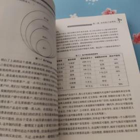 陌生拜访细节全书