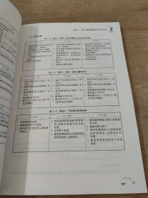 学前儿童健康教育