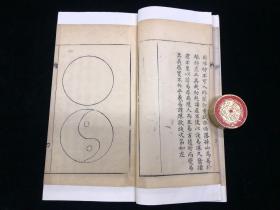 8眼科易秘 一函一册 清光绪刊 医书 吕熊飞今浙江宁波人 精展 一本眼科类中医文献