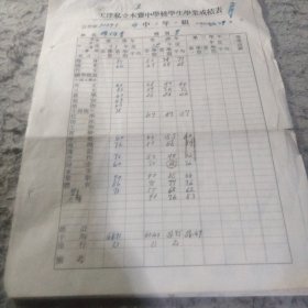 天津私立木斋中学校学生学业成绩表 （四页 留级生）