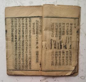 清代木刻阳宅风水《阳宅爱众篇》卷二。清代嘉庆五年刻木板本,阳宅风水大师张宽正撰。主要讲房宅的静、动、变、化格局和吉凶方位宜忌，很多张阳宅风水图解，圖解详细，易懂，非常少见而珍贵。《阳宅爱众篇》作为阳宅相法的代表著作，很受大家欢迎，清代嘉庆五年（庚申1800年）木刻板风水阳宅稀少版本。极品。值得收藏。
