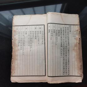 《定海县志》一函六册,十六卷、首一卷,民国十二年(1923年)排印本。
定海县,属浙江舟山市,具有1200年悠久历史的文化名城。1987年舟山撤地建市,定海改县为区。