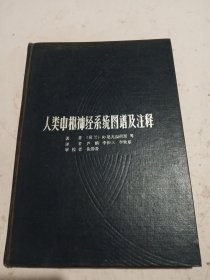 人类中枢神经系统图谱及注释