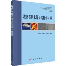 埃洛石纳米管及其复合材料