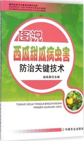 建设社会主义新农村图示书系：图说西瓜甜瓜病虫害防治关键技术