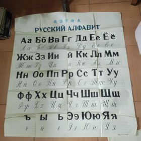 俄语字母表 一大张 （107CM*110CM)