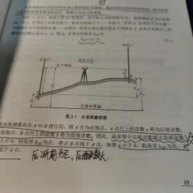 建筑工程测量(第二版)