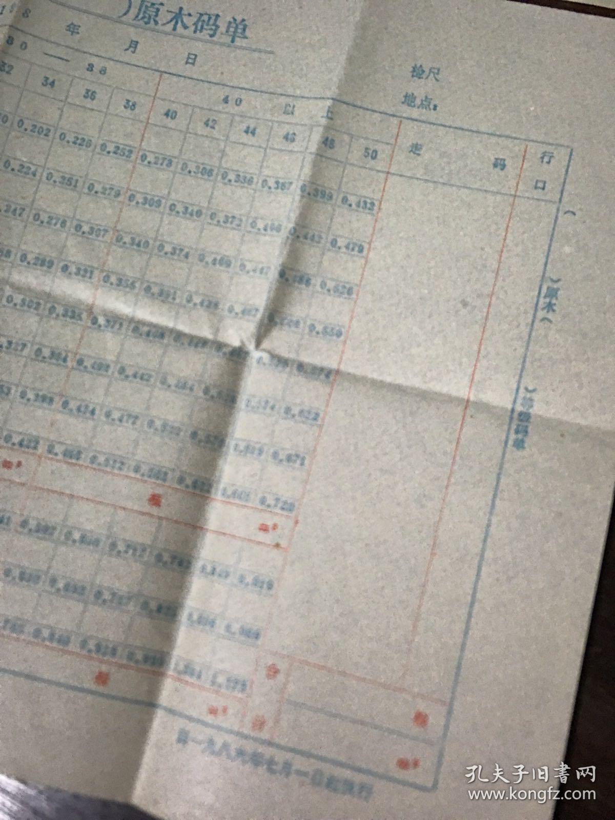 1986年 泰和县原木码单、杉条木码单