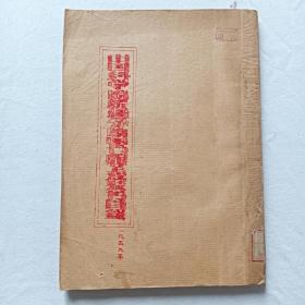 中国科学院新疆分院图书馆藏线装书目录  油印 1959年4月  该书品相不错，可读可藏，(计59个筒子页)。