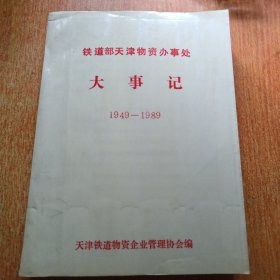 铁道部天津物资办事处大事记（1949-1989）