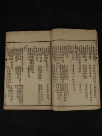 清代晚期 女科第一善本【济阴纲目】全套六册共十四卷，全品完整无缺页，含“求子秘术”等海量内容，包老保真，品相尺寸如图！