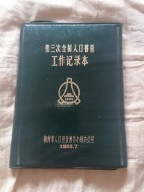 八十年代计划生育工作记录本外壳（空壳）