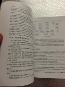 快堆安全分析