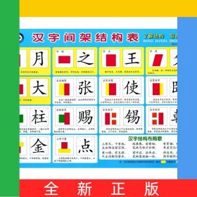 汉字间架结构表