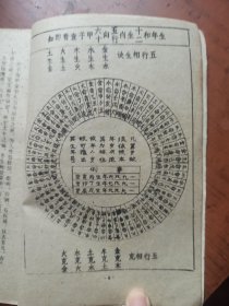 三世演禽