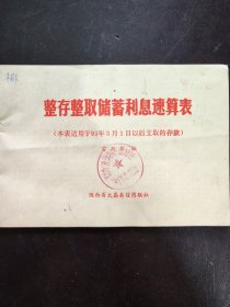 整存整取储蓄利息速算表（陕西省大荔县信用联社）