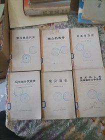 索马里近代史