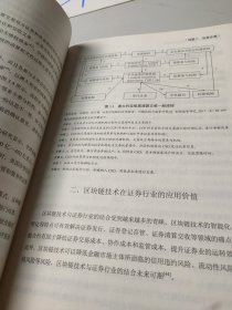 区块链新时代:赋能金融场景