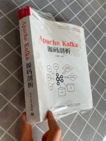 Apache Kafka源码剖析