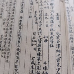 陈修園先生医書四十八种（两册