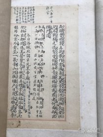 杜诗选钞（杜诗详注择钞），16开线装一册，清代手抄本，诗为馆阁体楷书，注解和批注为行书，书法一流！