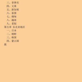 周边地区民族宗教问题透视