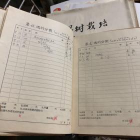 1955年 宁都中学 学生成绩册