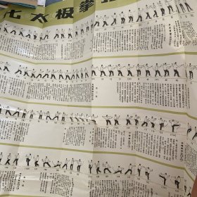 简化太极拳 挂图