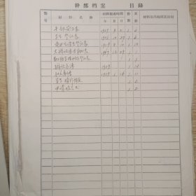 龙烟铁矿工程公司宋兆田个人资料一份