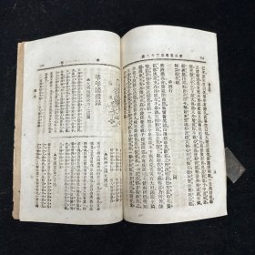 晚清原版期刊《新民丛报》第三十二号，光绪二十九年（1903）六月初版，本期刊是20世纪初资产阶级改良派的重要刊物，于1902年2月由梁启超创办于日本横滨。