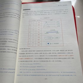 李林峰 英语语法深度剖析 2020版