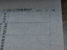 1951年开平县土改第*区队第*组*村退租退押运动调查表（未填写）