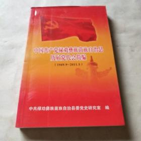 中国共产党禄劝彝族苗族自治县历届党代会简编1949.9-2011.5+*