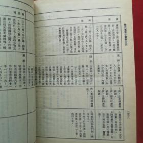 修新康熙字典 下册