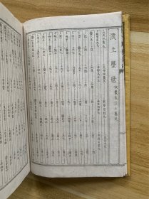 首书略注《十八史略字引》和刻本 线装1册全 高桥四郎编辑 风月堂藏版 明治九年 1876年 汉土历代传国图 汉土历世 十八史略这套书从中国三皇五帝夏商周开讲直至南宋介绍各朝代帝王将相，重大历史事件，刻字精美在日本产生了深远的影响，成为史学史与中日文化交流史上值得注意的问题。字引即字典，辞典，词典，辞书。尺寸 15*11CM“