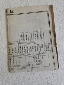 1978年香港中华书局《红楼梦》4册全