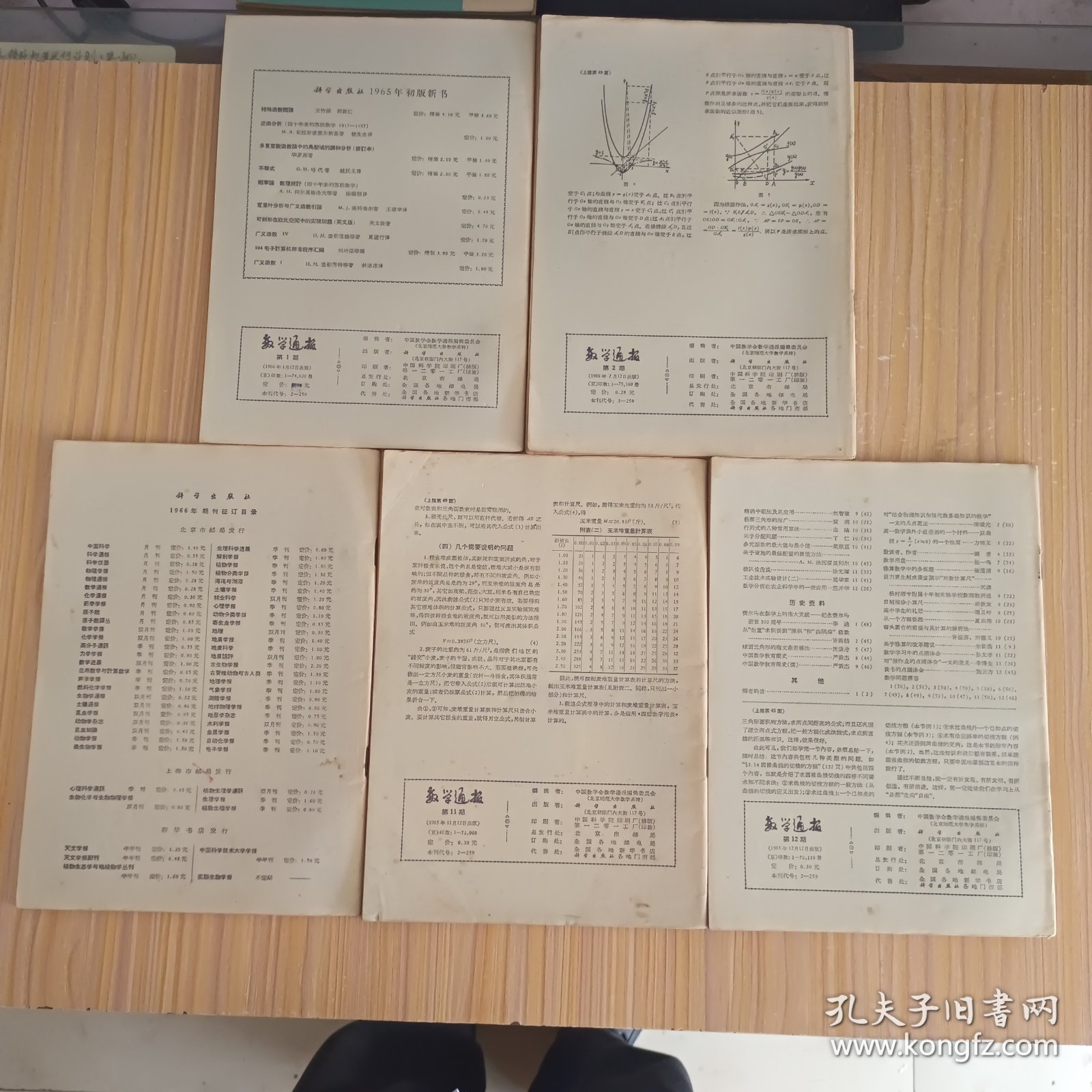 数学通讯(1965.10、11、12，1966.1、2，5本合售)