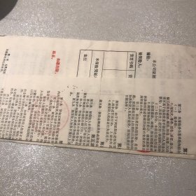 1989年报销发票 从北京六一仪器厂购进电汞仪 货运保险单1张 领货凭证1张 北京六一仪器厂发票1张 汇款单1张