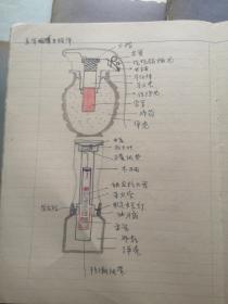 五六十年代一个人的学习笔记本12本合售