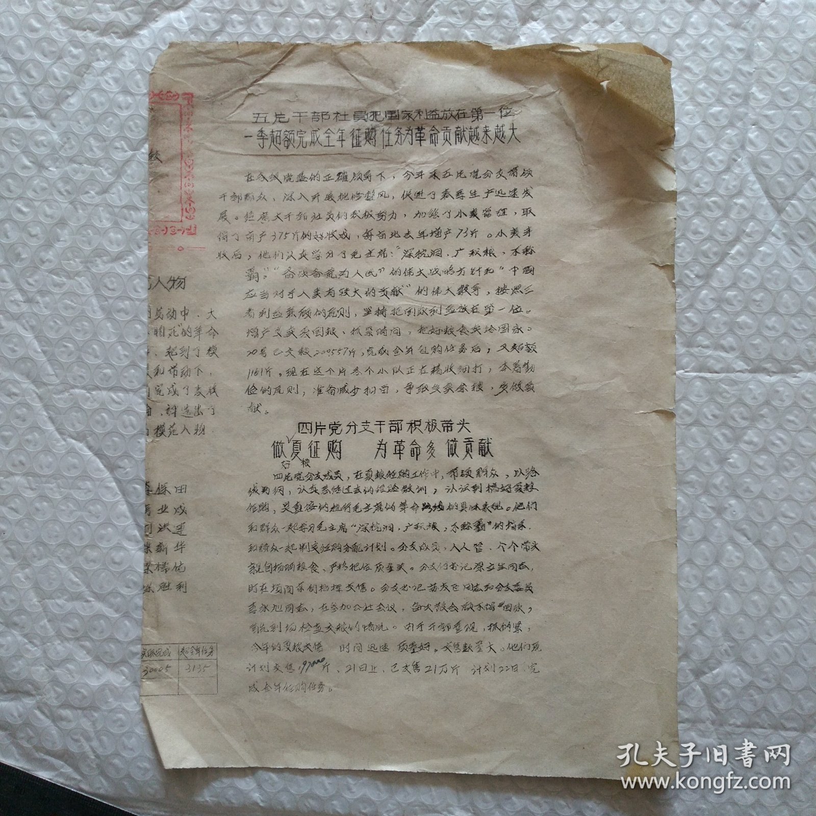 怀旧收藏 三夏战报 1973.6.21 安庄大队革委民兵营主办7 双色油印版 肥城