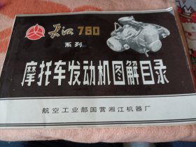 长江750系列摩托车发动机图解目录