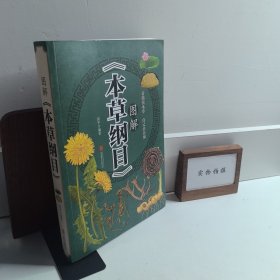 图解《本草纲目》