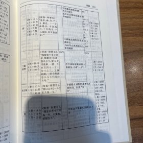 王力古汉语字典 精装 新书