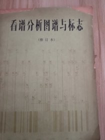 看谱分析图谱与标志